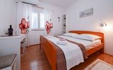 Villa Juroš Villa Juroš