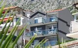 Villa Riki