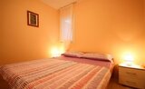 Recenze Apartmány Ornelia