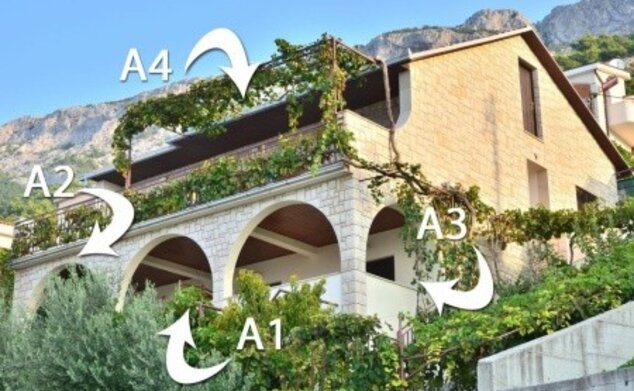 Apartmány Kapi
