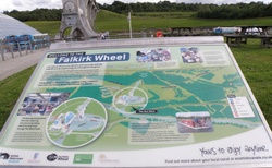 Falkirk Whel