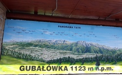 Gubalowka